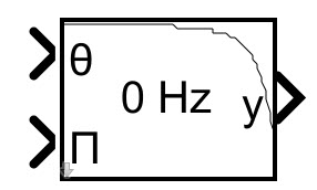 A customized low pass filter block